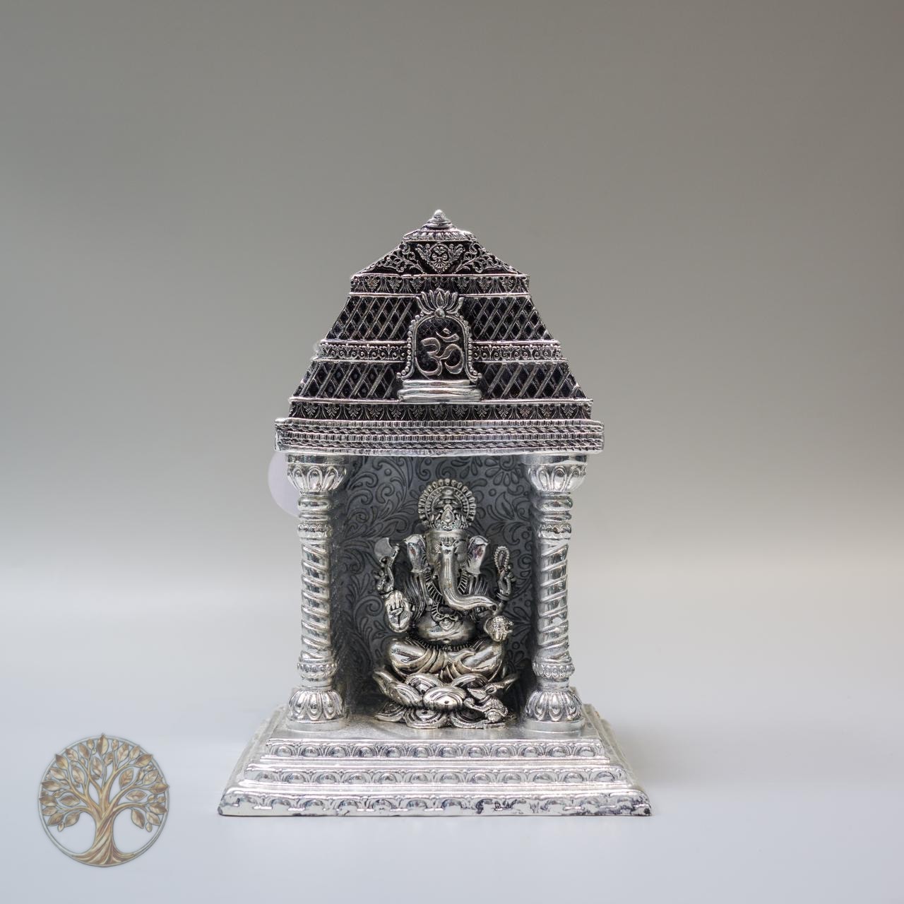 God Idols and Frames